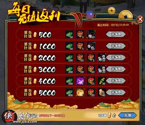 22年火影最新活动爆料,新篇章启幕,神秘活动震撼来袭! 第2张 22年火影最新活动爆料,新篇章启幕,神秘活动震撼来袭! 第2张