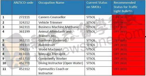 散兵最新技能爆料表格,全方位提升战斗力的全新玩法解析 第3张 散兵最新技能爆料表格,全方位提升战斗力的全新玩法解析 第3张