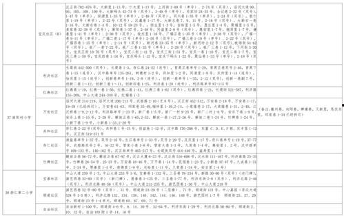 爆料恶心主播视频大全最新,盘点那些令人作呕的恶心主播视频