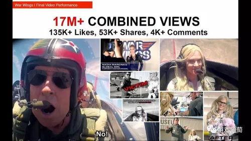 网红爆料王大炮视频,揭秘网红背后的真实生活